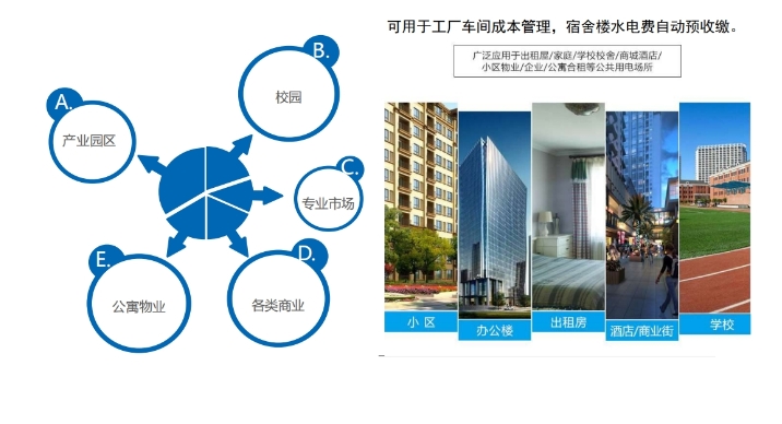 金华市维讯工业设计有限公司
