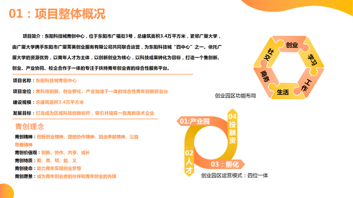 东阳科技城青创中心项目招商介绍PPT(5)(1)_03